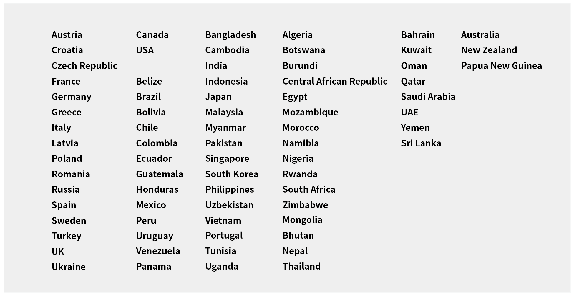 world-map3-countries